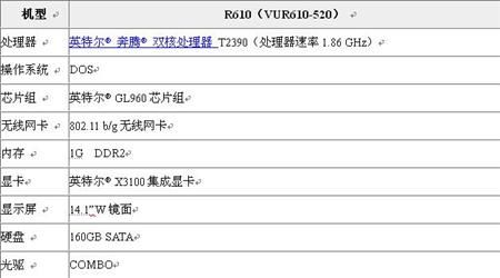 唐伯虎点秋香2019