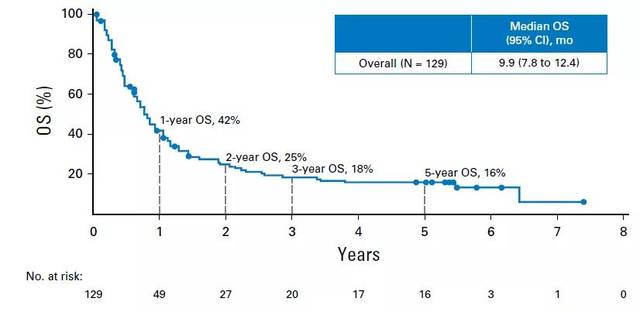 再见美人鱼（上部）