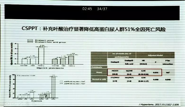 四个婚礼和一个葬礼