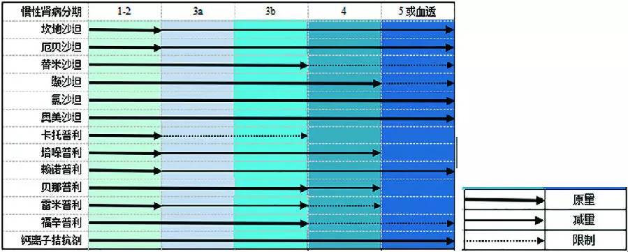 兰娅传奇(国语版)