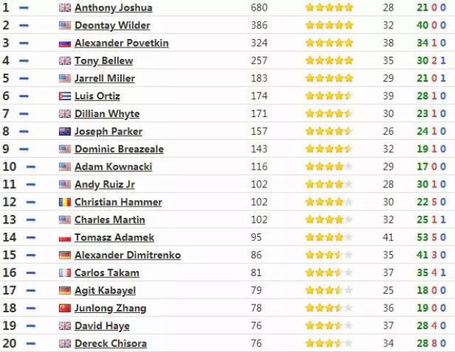 喵酱妹妹帮我追女神吧