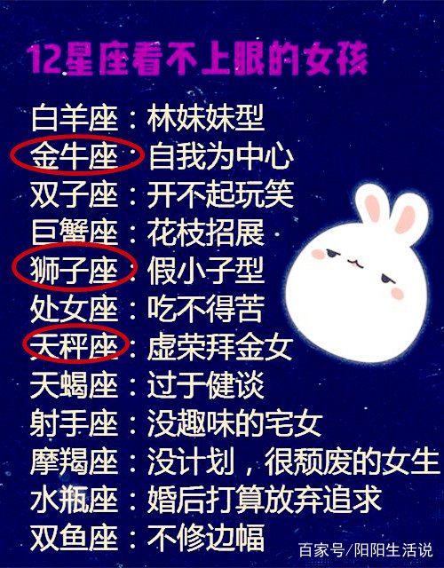 克里斯托弗·罗宾